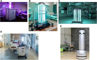 Ultraviolet disinfection (UV-D) robots: bridging the gaps in dentistry